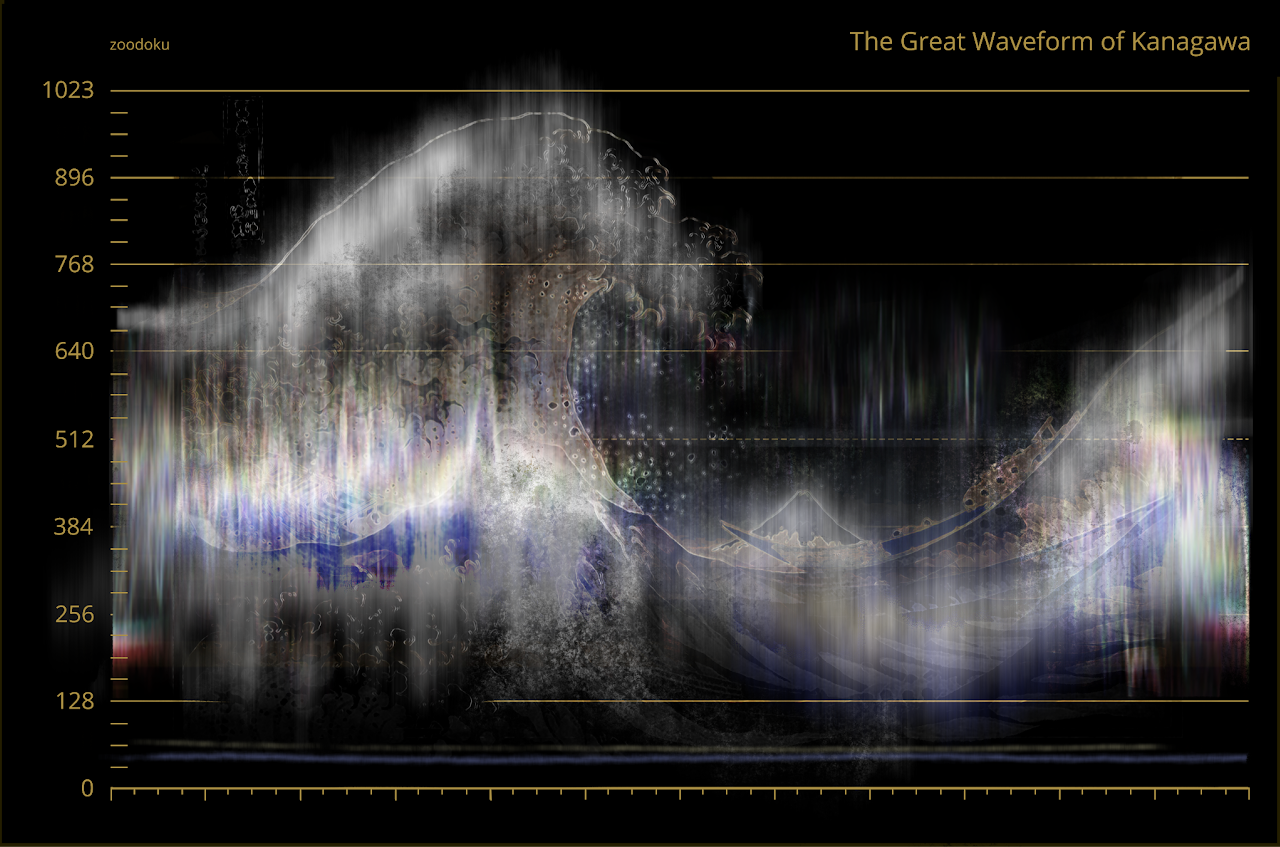Animated Short Film on a Vintage TV